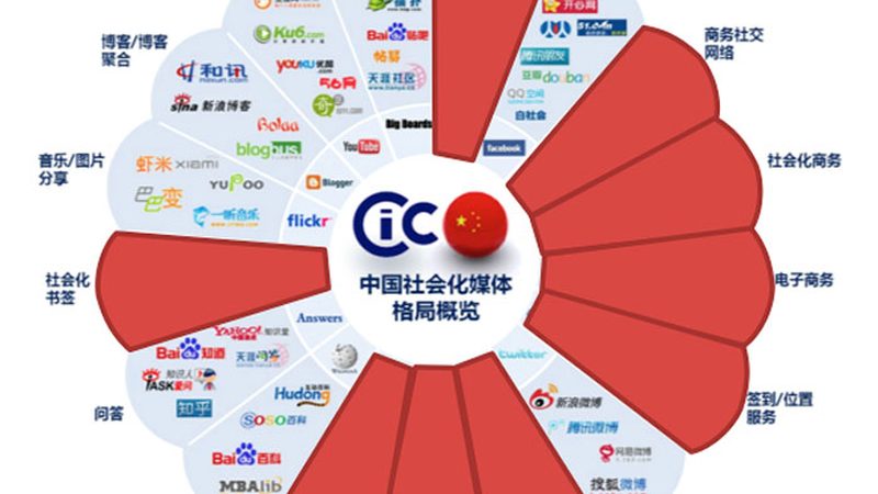 纪录片拍摄手法揭秘：如何捕捉真实与情感